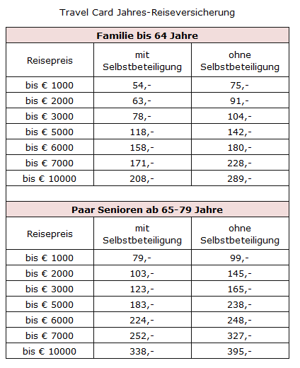 Tariftabelle